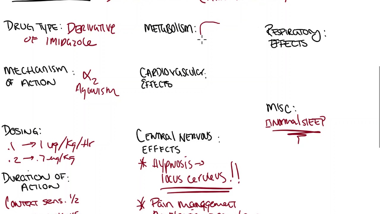 Dexmedetomidine