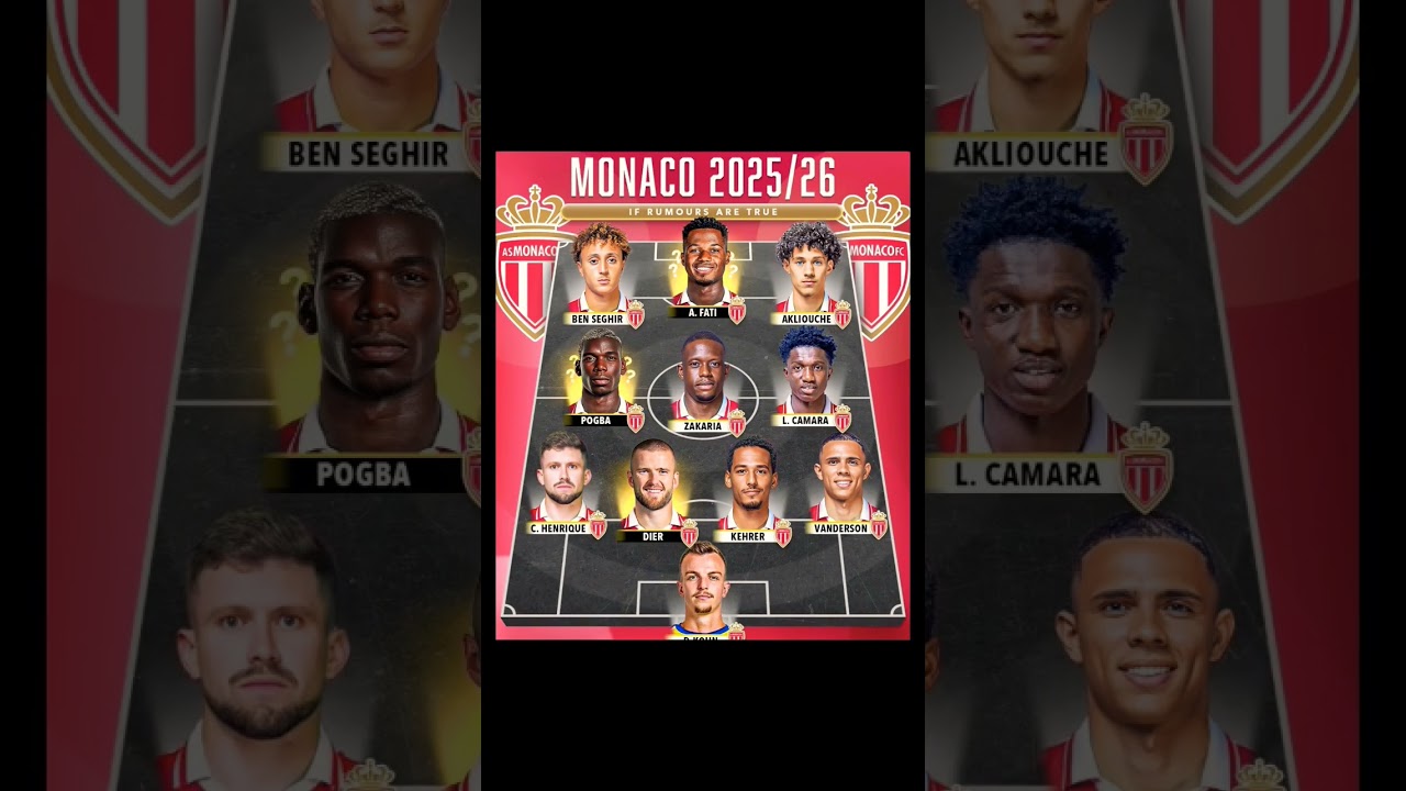Monaco 2025/26 🥵🔥
