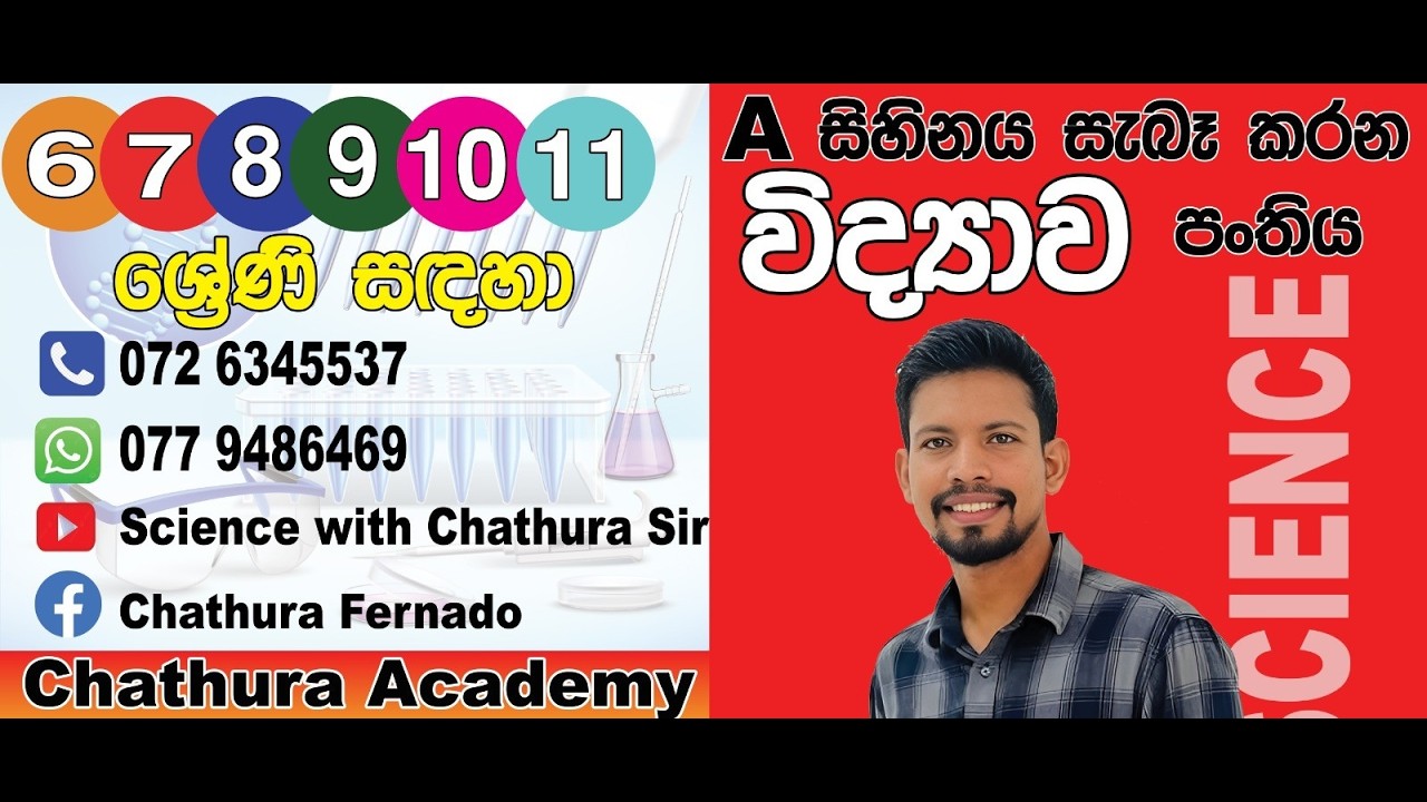 8 ශ්‍රේණිය.2 පාඩම.සත්ත්ව වර්ගීකරණය.5 කොටස.18.02.2026 ( බදාදා )