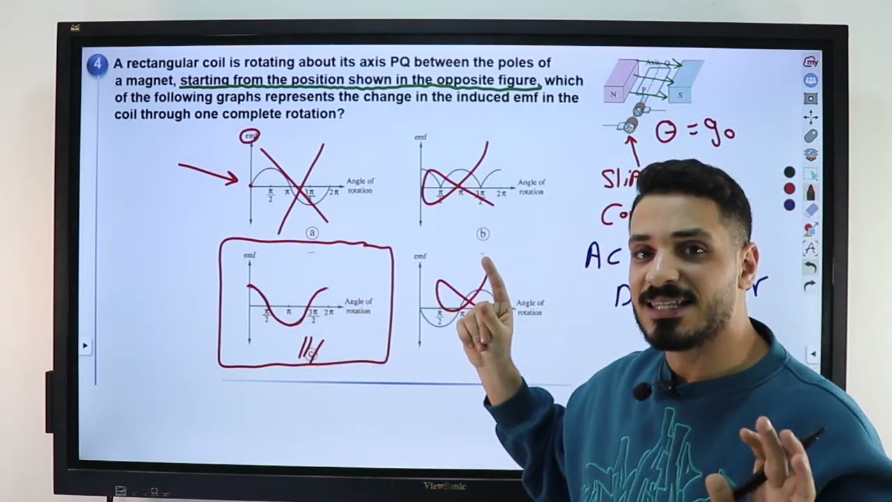 Physics - 3rd sec. - Chapter 3 Lesson 3 - Electric generators (Dynamo) 2026
