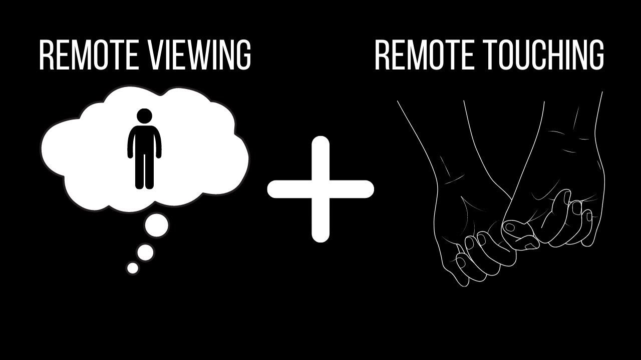 Twin Flame Telepathy Through Body Sensations ⎮Twin Flames Sensing - Remote Touch + Remote Viewing