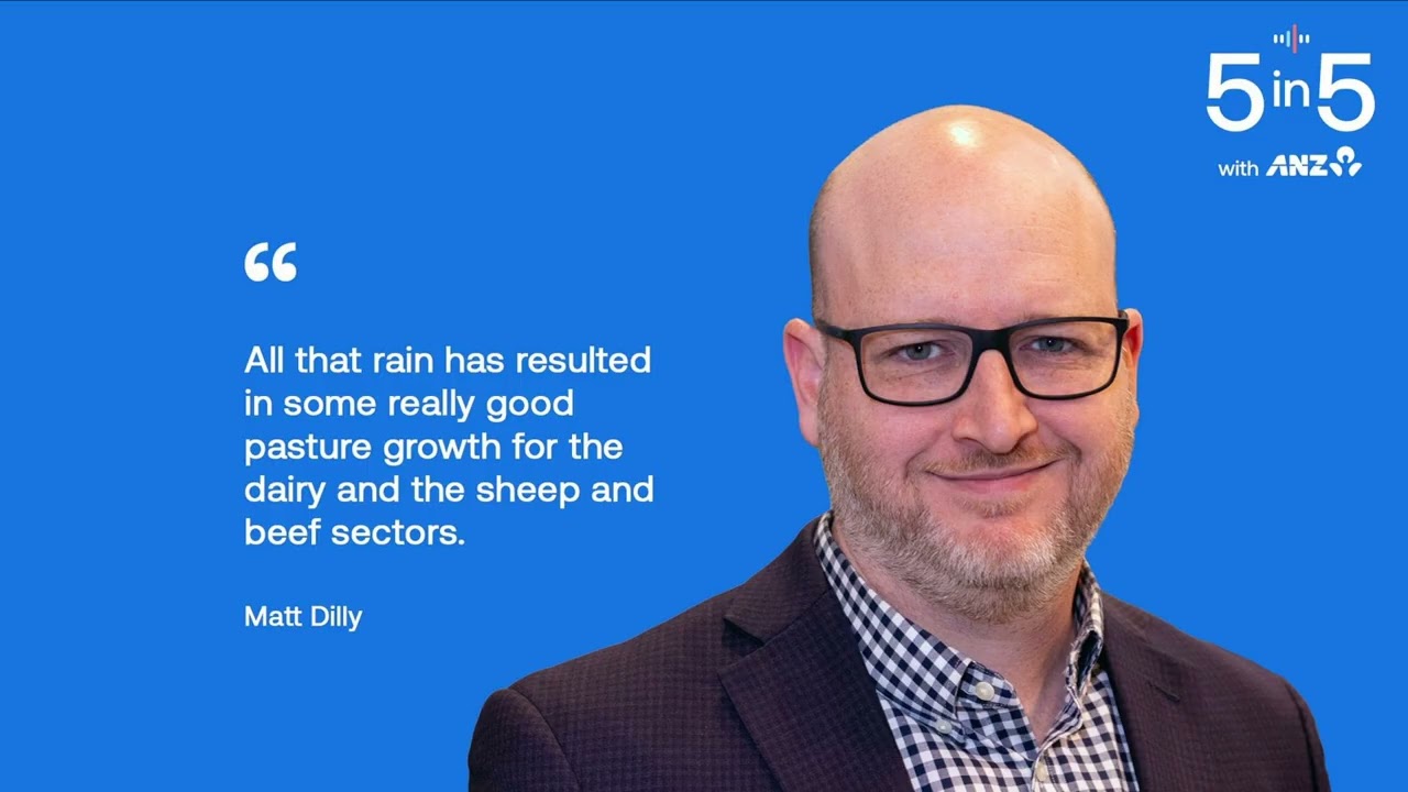 Thursday: Inflation puts pressure on RBA