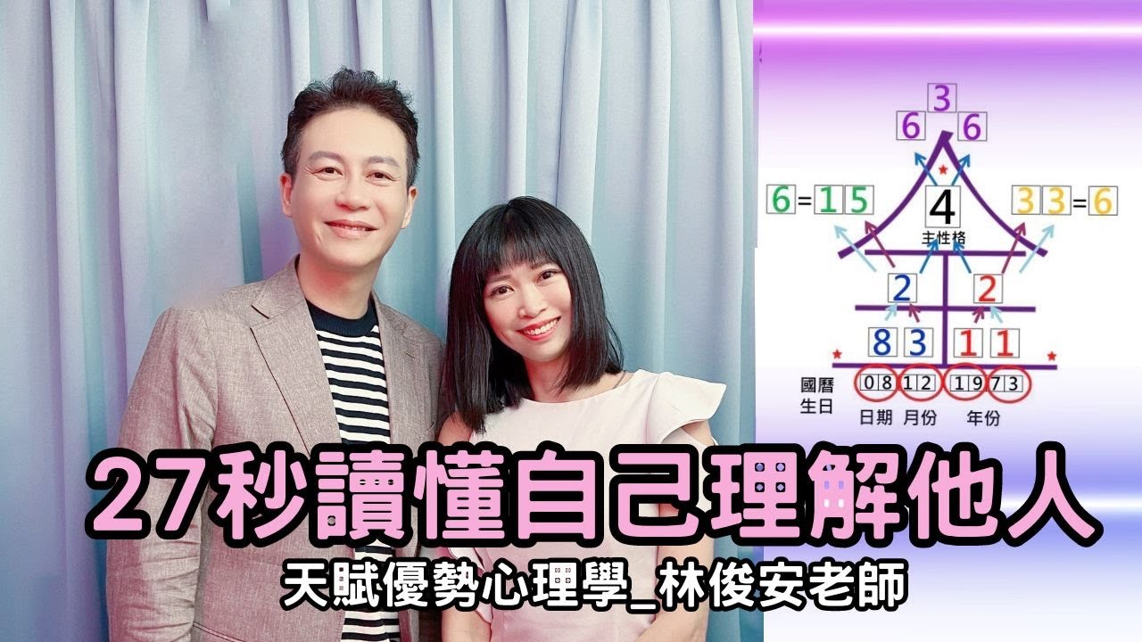 【仙姑行不行】你是幾號人?27秒讀懂自己理解他人feat.林俊安老師【林俊安老師 數讀人生一日課程工作坊】