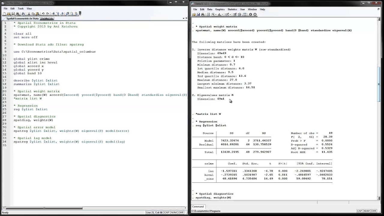 Spatial Econometrics in Stata