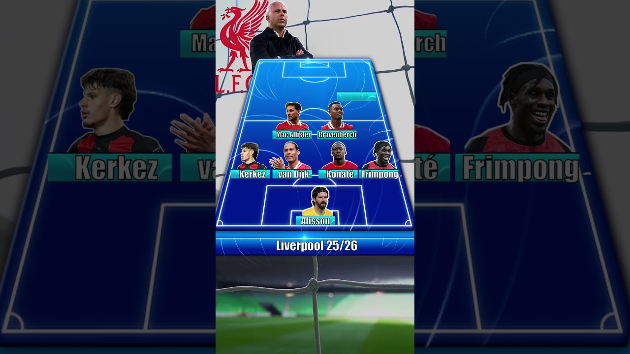 🔥 How Liverpool Could Line Up in 2025/26 with transfers
