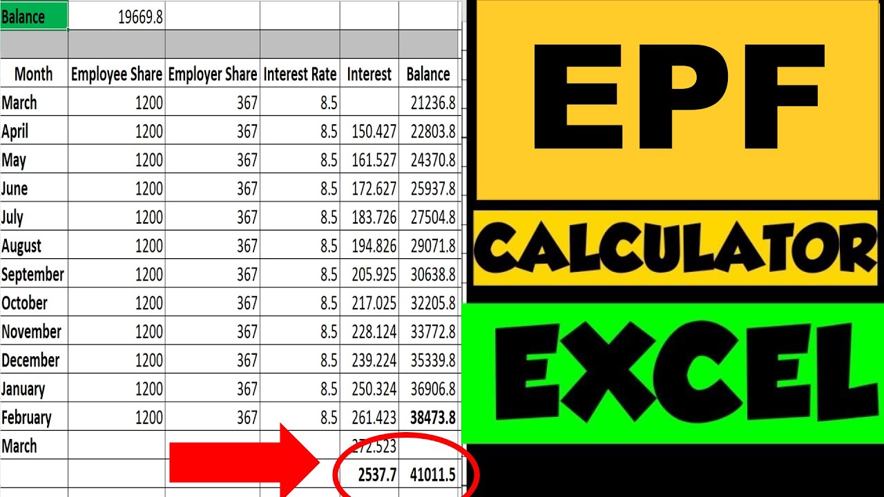 EPF Excel Calculator| Employee Provident Fund| How to Calculate EPF interest with EPF interest rate