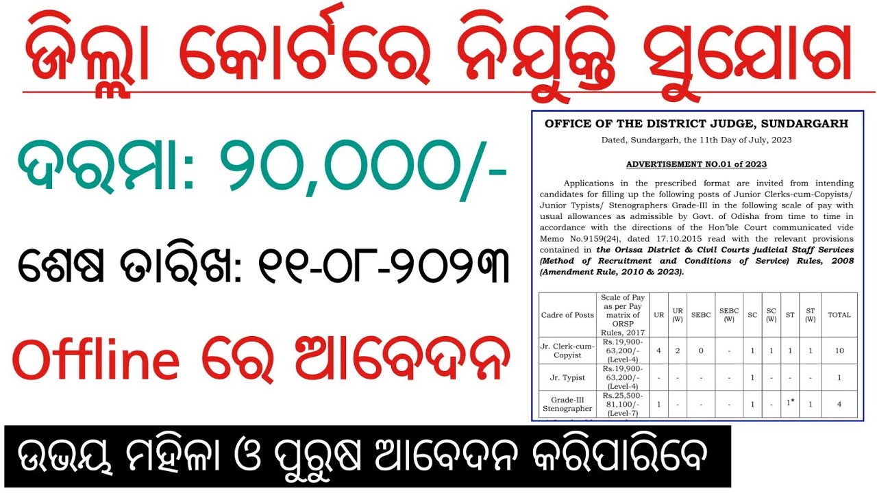 Sundargarh District Court Recruitment 2023 | Jobs in Odisha | Odisha Govt Job