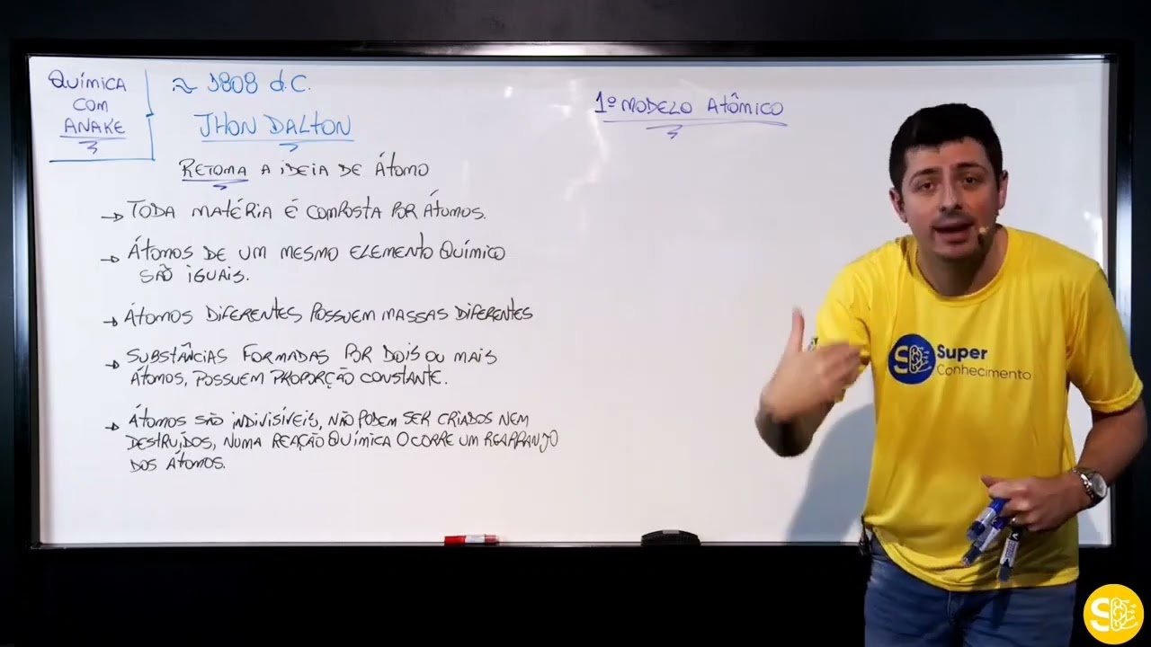 Modelo Atômico de Dalton