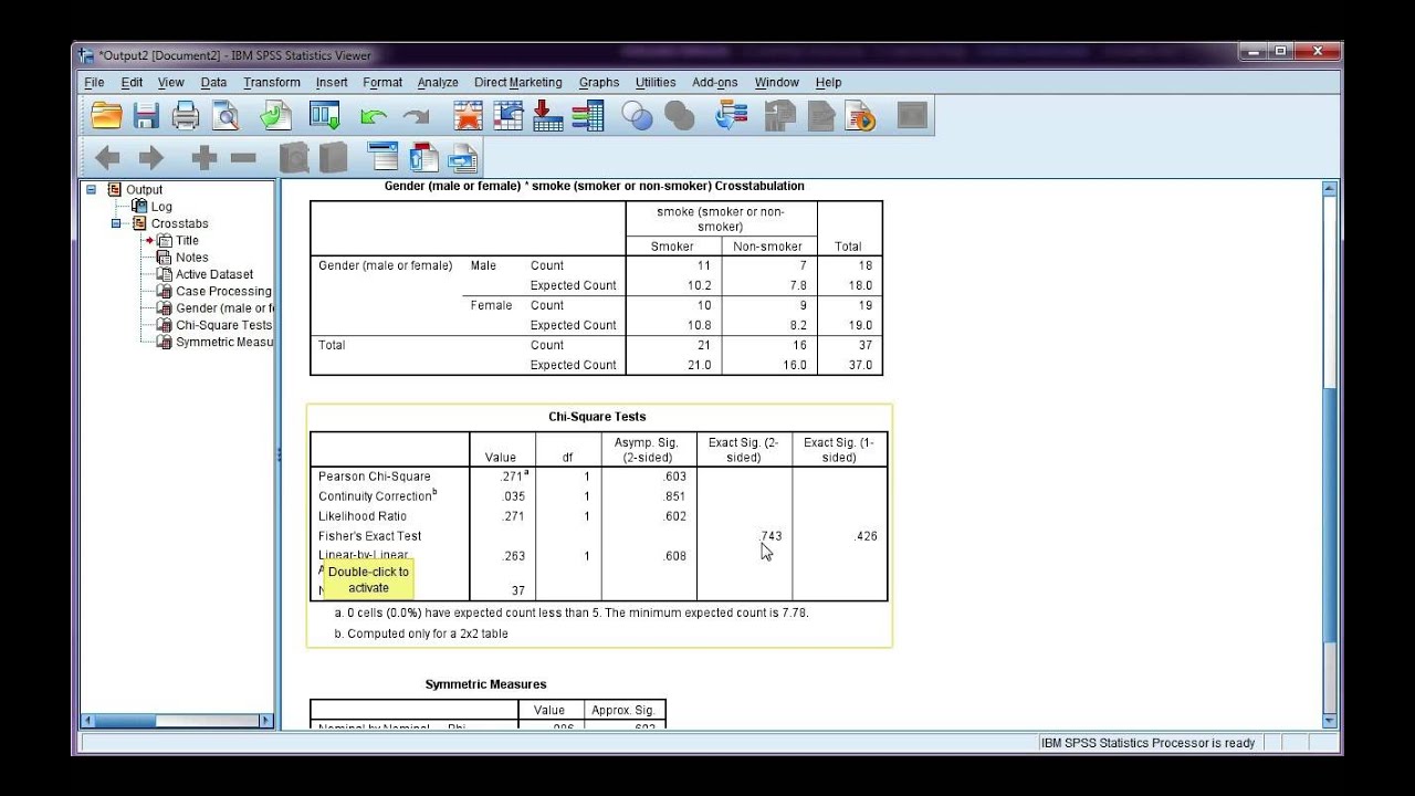 Chi-square test in SPSS + interpretation (assumptions violated)