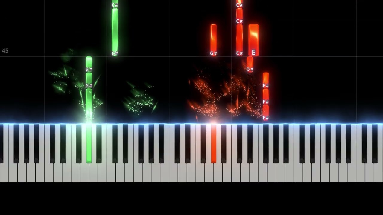 Closely Far Away - Car, the garden [PIANO TUTORIAL]