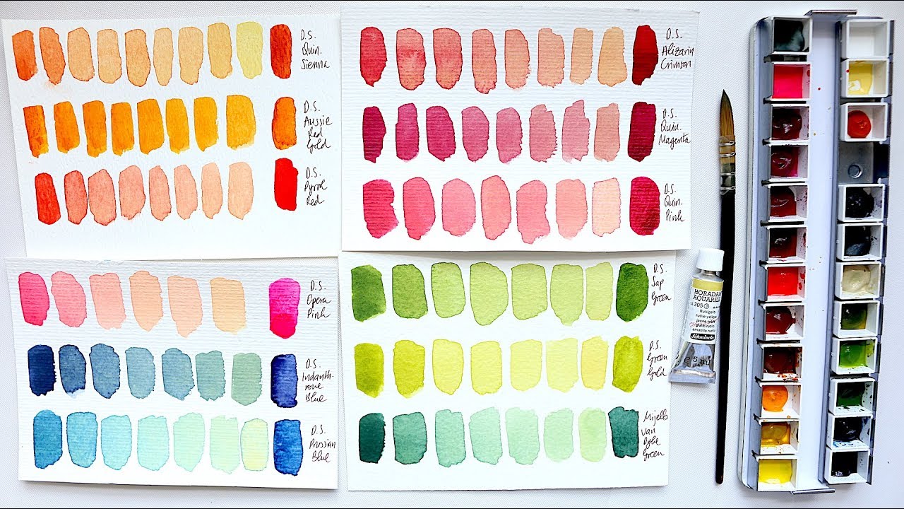 Schmincke Rutile Yellow Swatch Fest! | Watercolour Demo