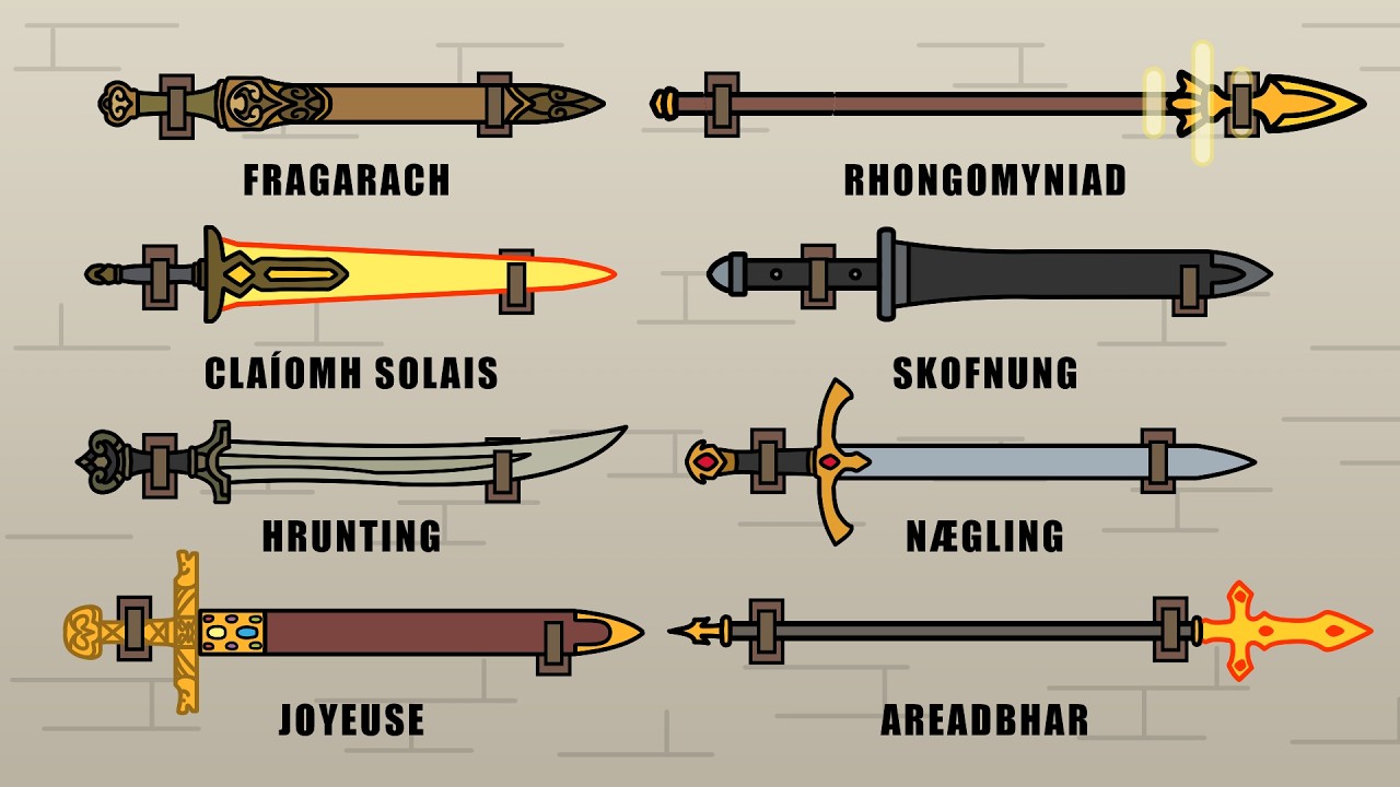 Every Divine Weapon Origins Explained