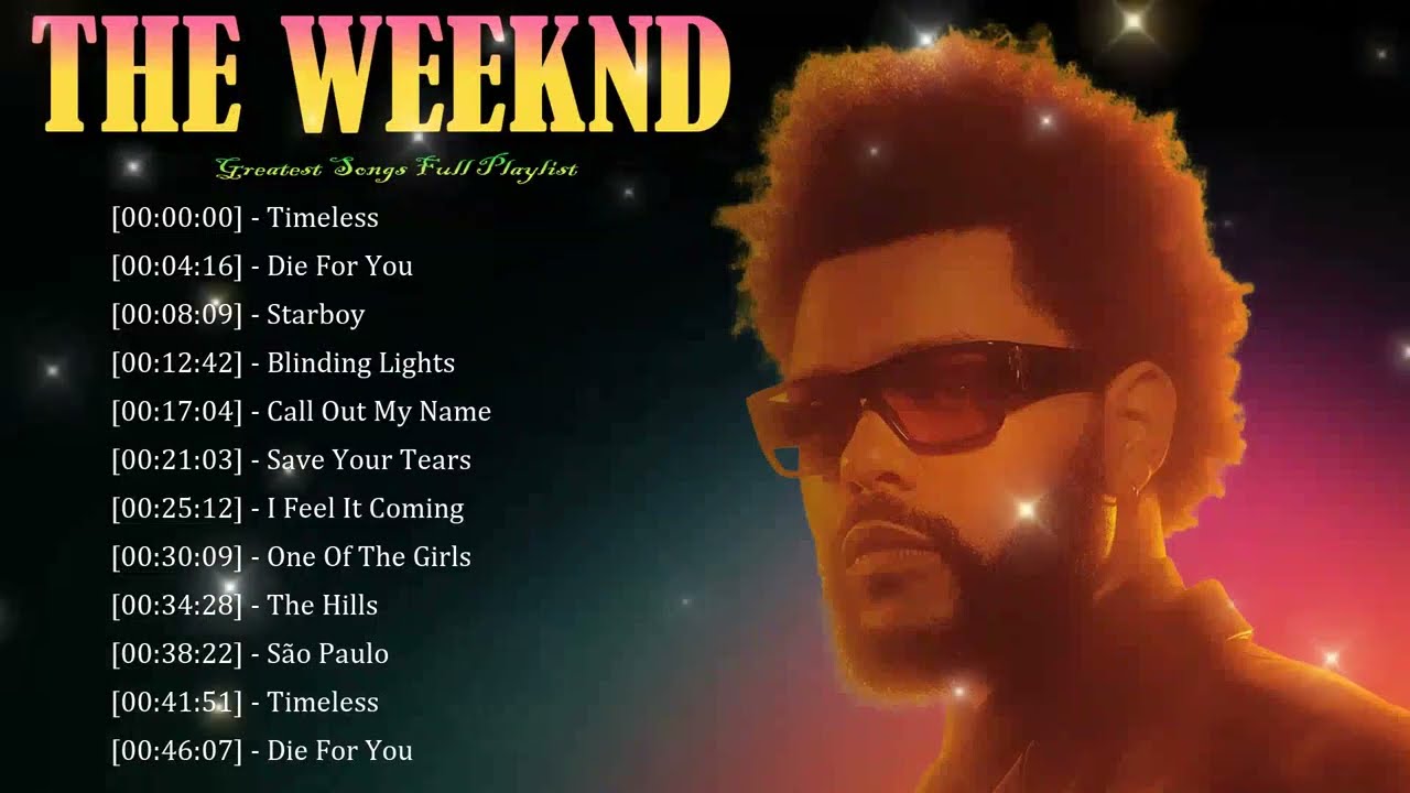 🕶️ The Weeknd - Modern noir aesthetic translated into a unique, moody musical language 🎞️