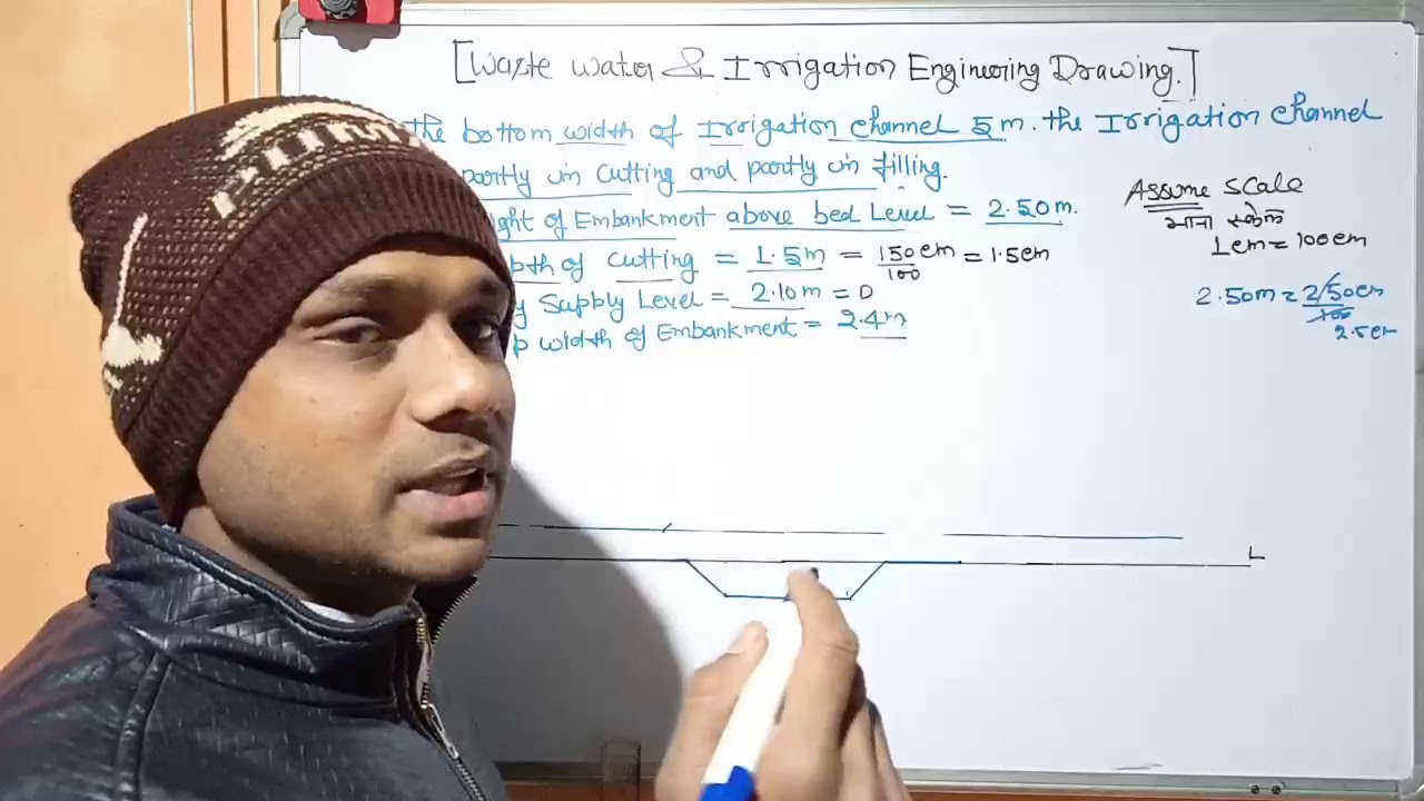 partially cutting and filling canal drawing, partially cutting and filling canal drawing in Hindi,