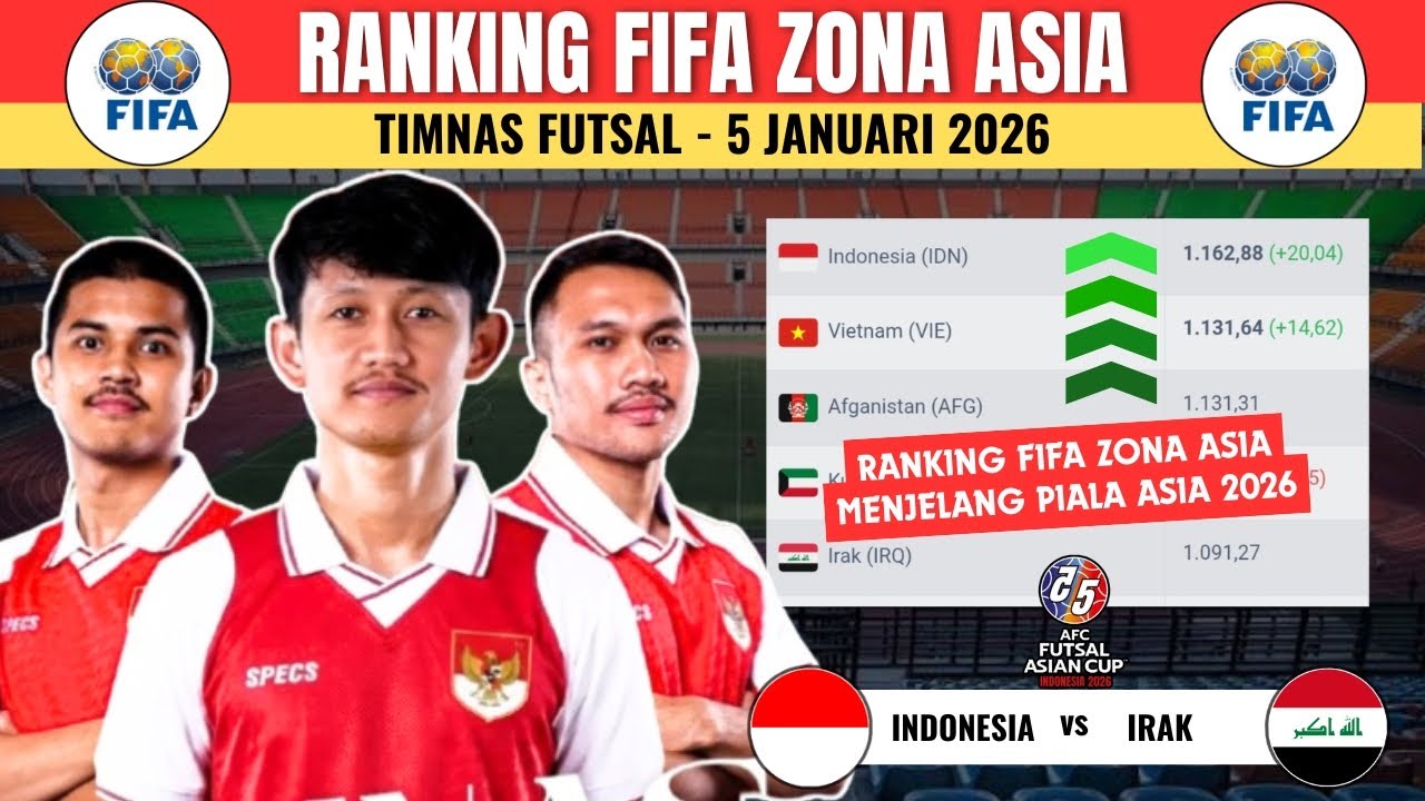 SIAPA RAJA ASIA? Ini Update Ranking FIFA Futsal Zona ASIA Menjelang Piala Asia Futsal 2026 🔥