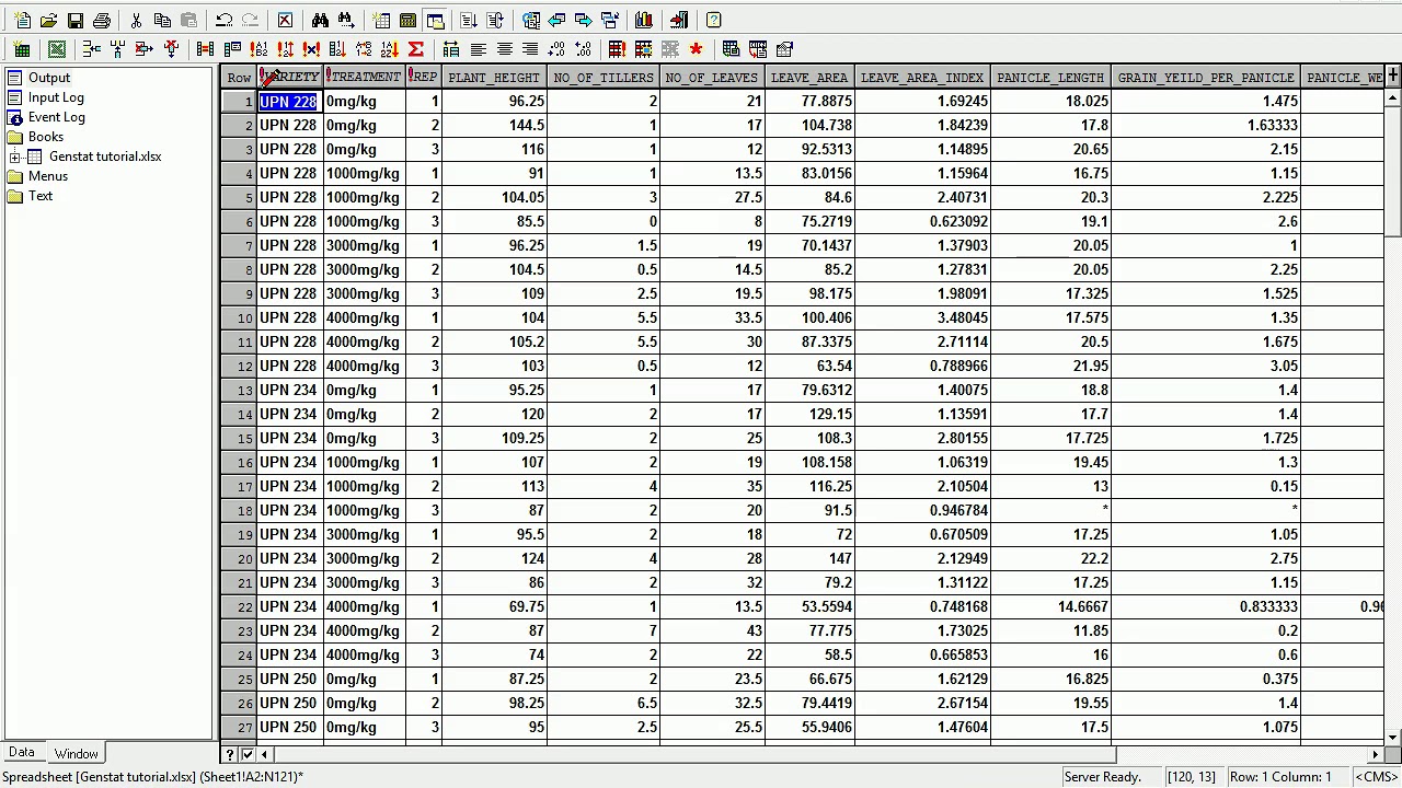 Genstat Tutorials - CRD by One-way