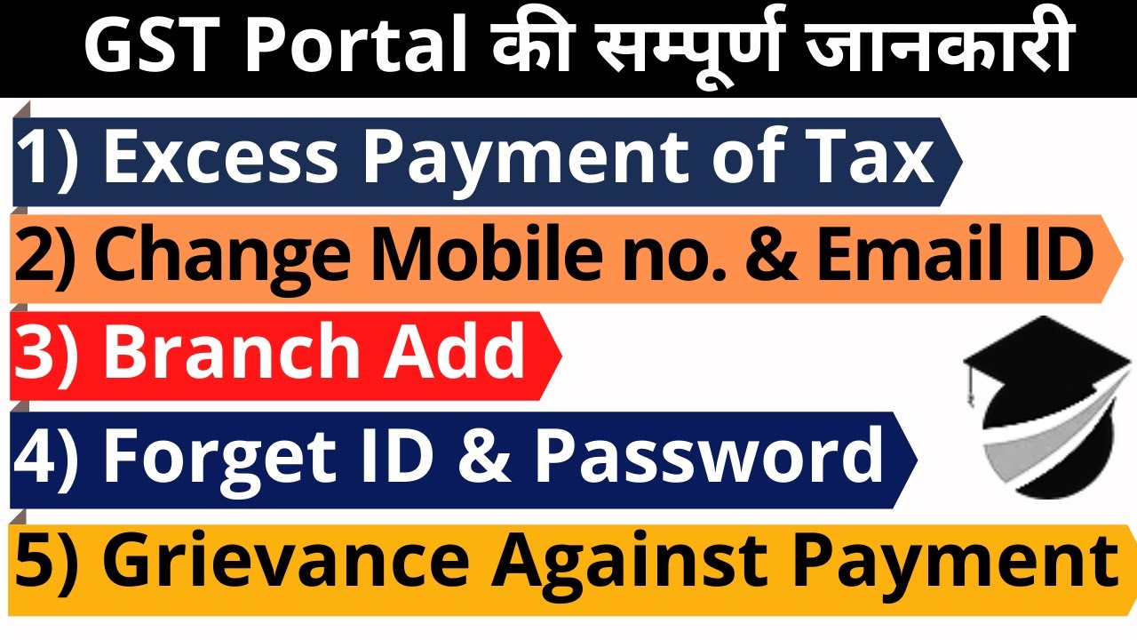 Learn GST Portal | Amendment in GST Portal | Error solution in GST Portal.| GST Refund.