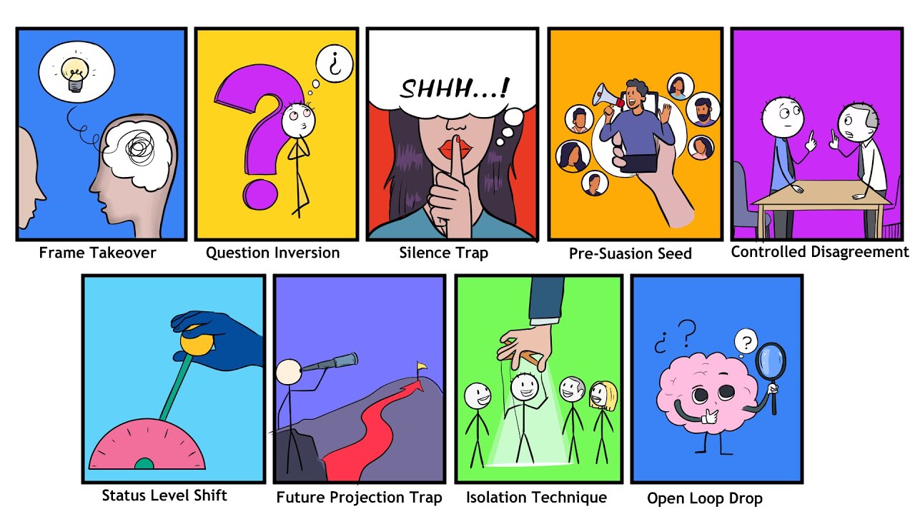 The Most Ruthless Persuasion Techniques, Explained in 10 Minutes