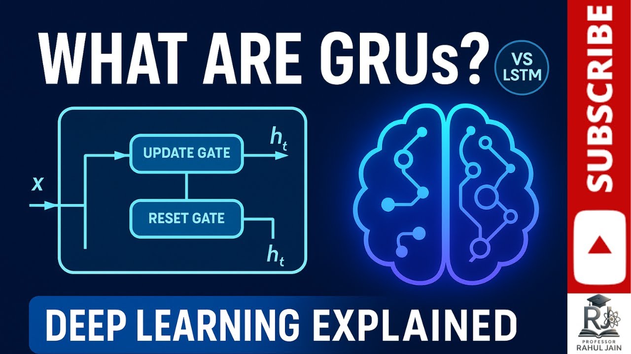 GRUs Explained Simply | Gated Recurrent Units in Deep Learning (AI for Beginners)