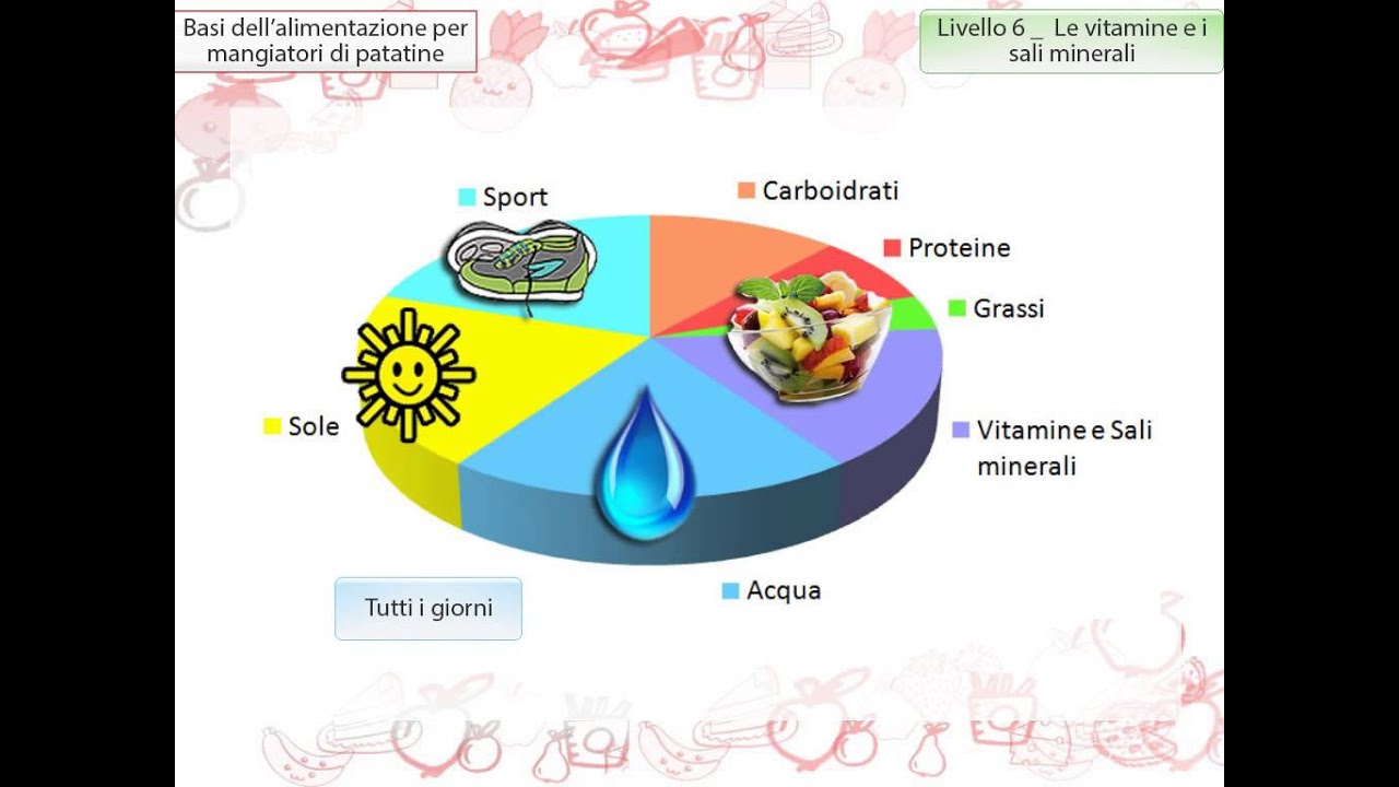 06 Le vitamine e i  sali minerali
