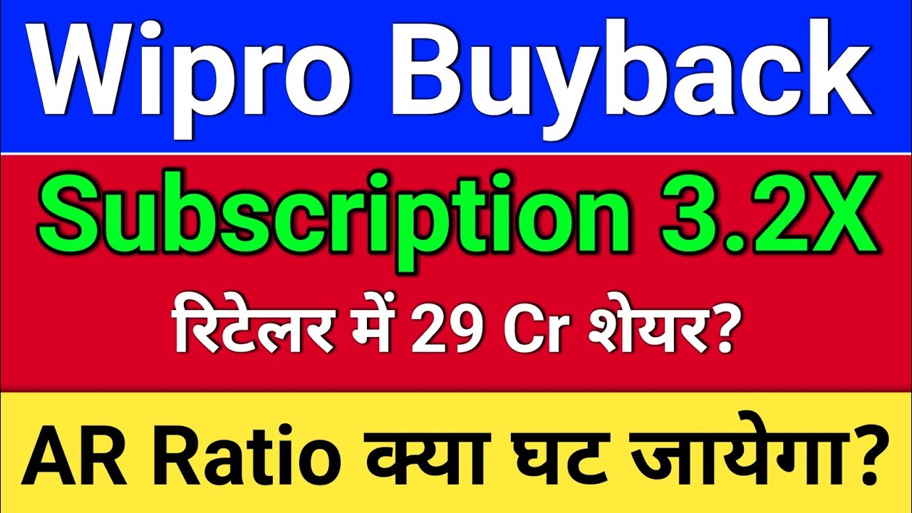 wipro buyback Subscription? AR Ratio? wipro share latest news. wipro buyback 2026.
