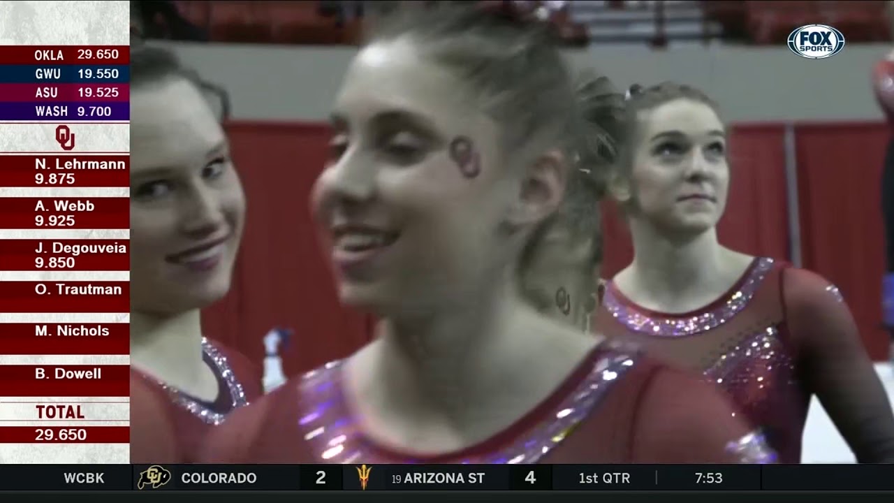 20190215 WGYM OKLAHOMA vs PERFECT 10 CHALLENGE