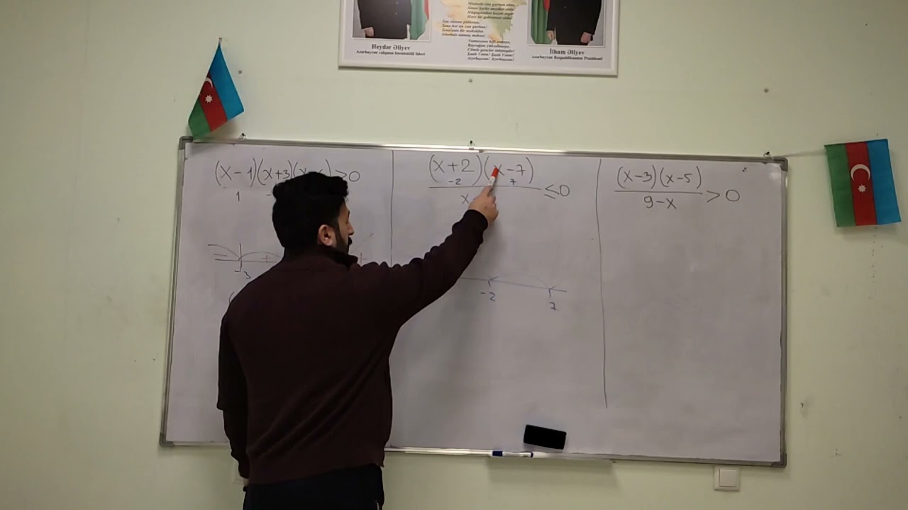 Bərabəsizliklər- Kvadrat bərabərsizliklər-Rasional bərabərsizliklər-intervallar üsulu ilə həlli-2022