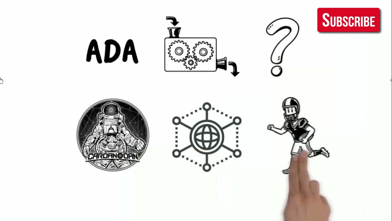 What is Cardano? | [ explained with  whiteboard video]