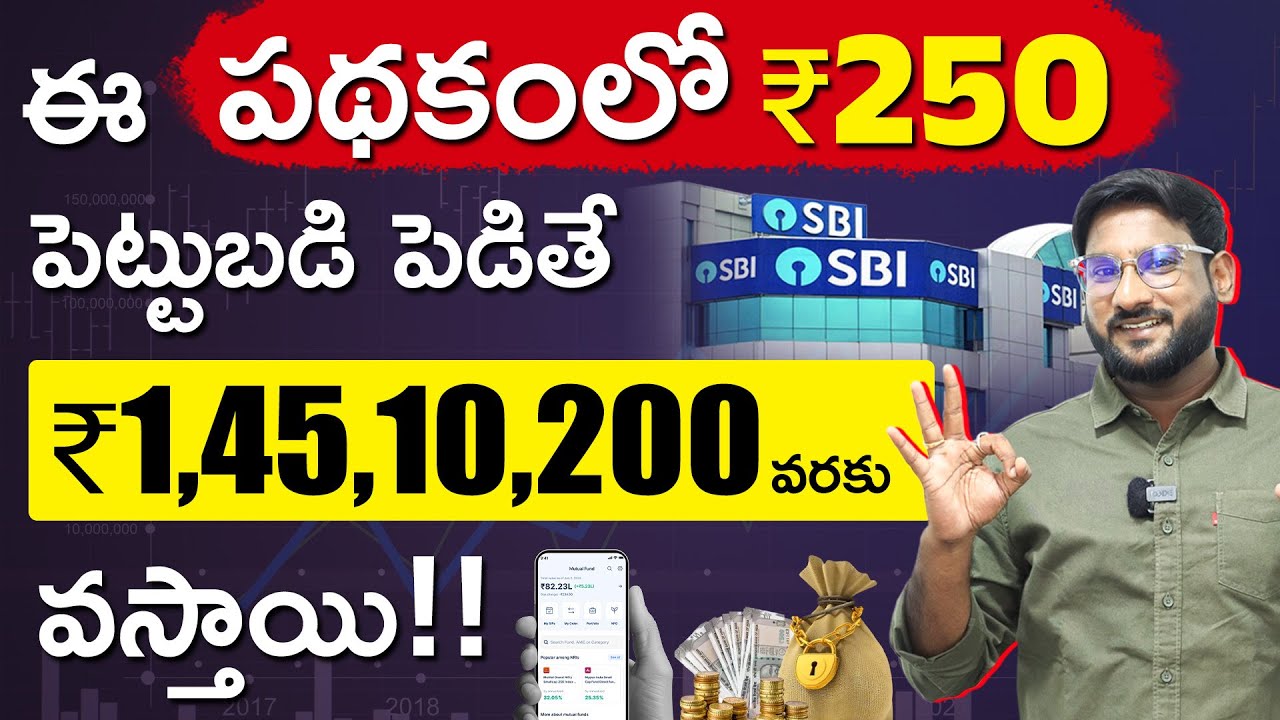 Best SBI SIP Plan 2025 - SBI Micro SIP Scheme Explained in Telugu | JanNivesh SIP Details