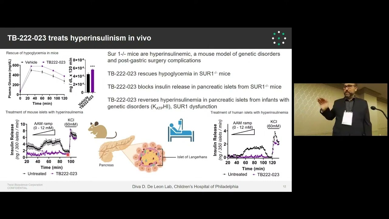Synthetic DNA Technologies Enable the Discovery of G Protein-Coupled Receptor Antibody Ligands