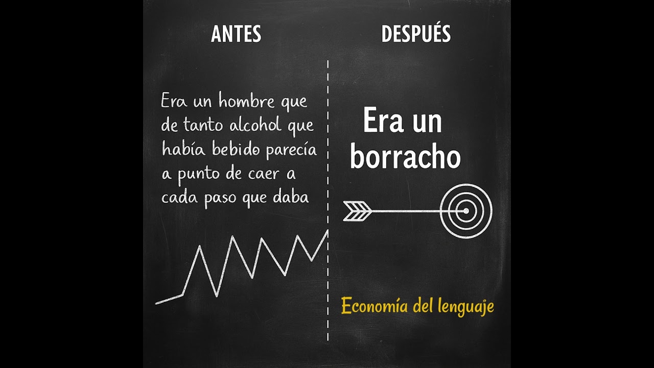 Econom&iacute;a del lenguaje: cuando menos es m&aacute;s