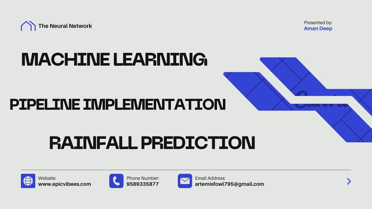 Pipeline implementation through Rainfall Prediction - Classification