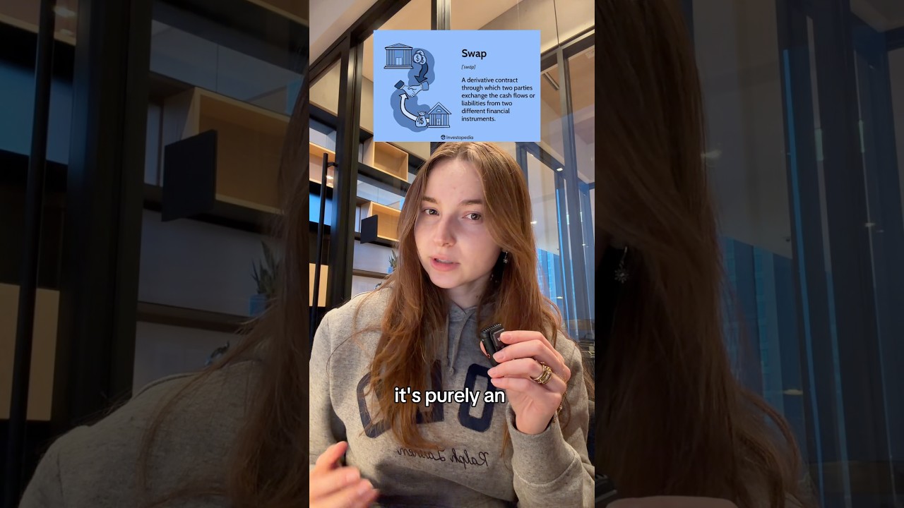 Что такое своп? 🔀 #финансы