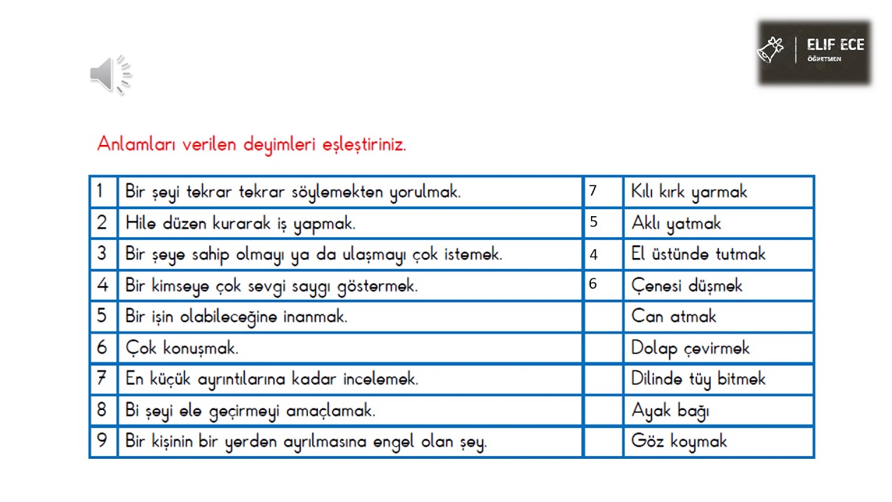 2- DEYİMLER KONUSU 1. ETKİNLİK