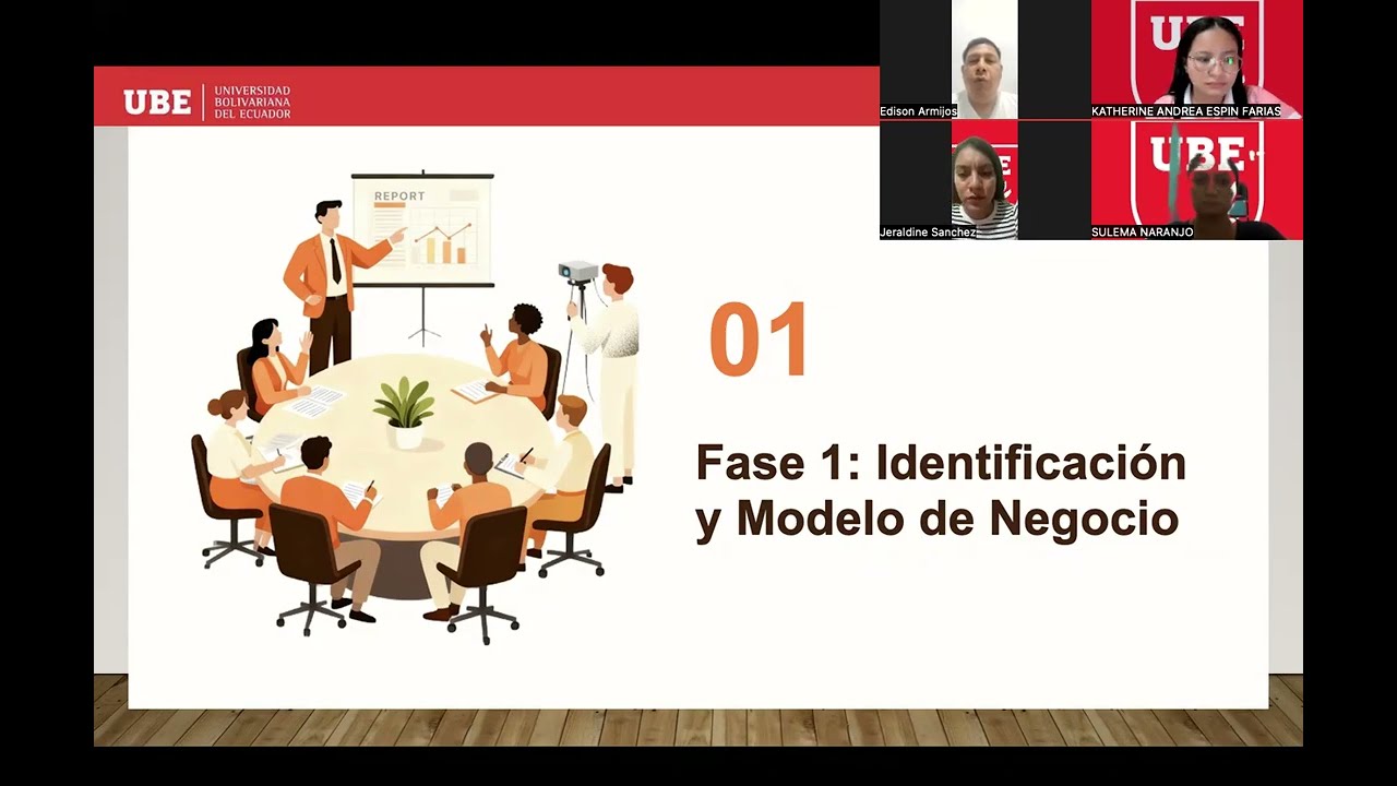 MODELO DE NEGOCIO E&S Y SU IMPACTO EN LA EFICIENCIA PROFESIONAL MEDIANTE SOLUCIONES TÉCNICAS