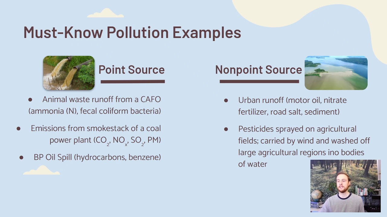 AP Environmental Science 8.1 - Point and Nonpoint Pollution Sources