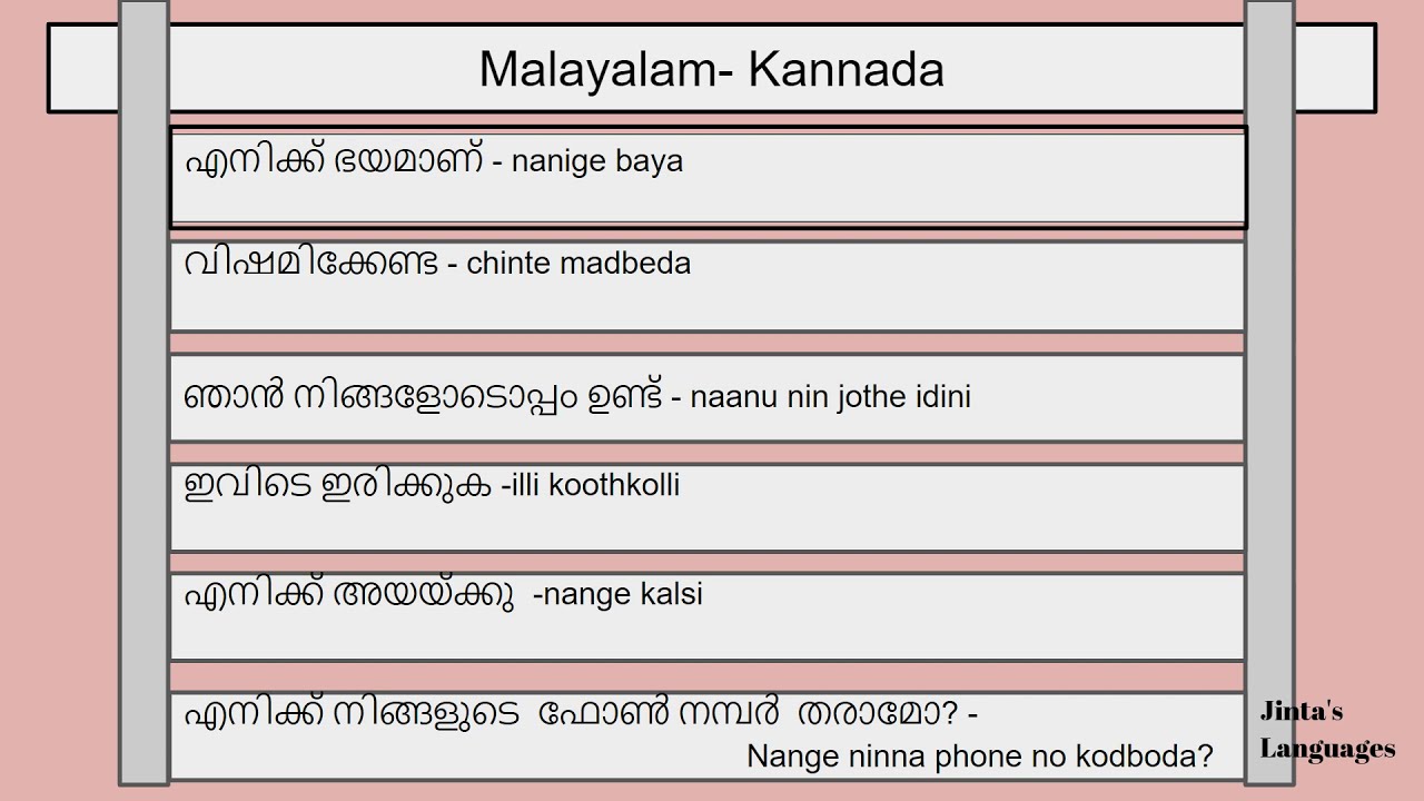 Learn Kannada in 7 Minutes through Malayalam | 100 Malayalam Kannada Sentences |
