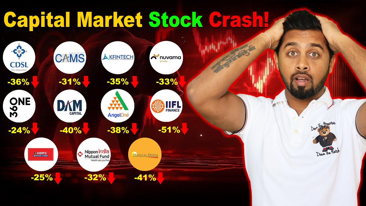 Why Sharp correction in capital market stocks: CDSL, CAMS, DAM capital, Nuvama, Angel One, Kfintech?