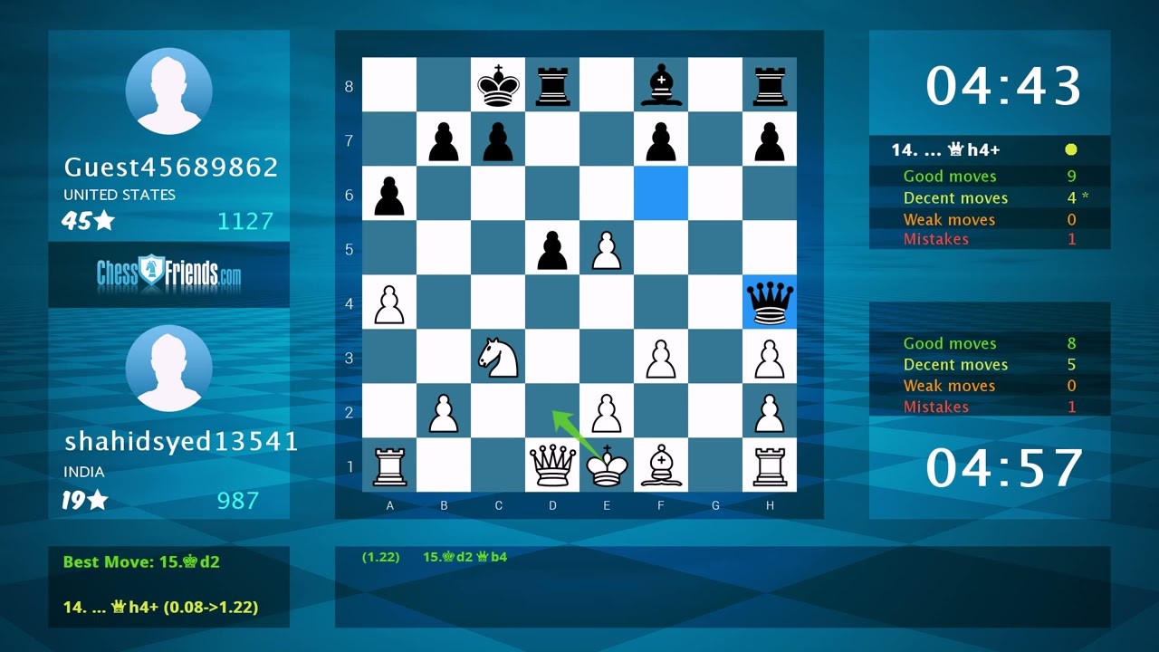 Chess Game Analysis: shahidsyed13541 - Guest45689862, 1-0 (By ChessFriends.com)
