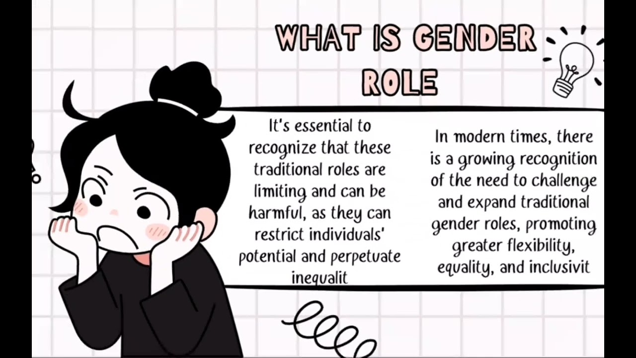 Gender and Society | Sex, Gender, Gender Roles, Gender Identities | A short video  presentation