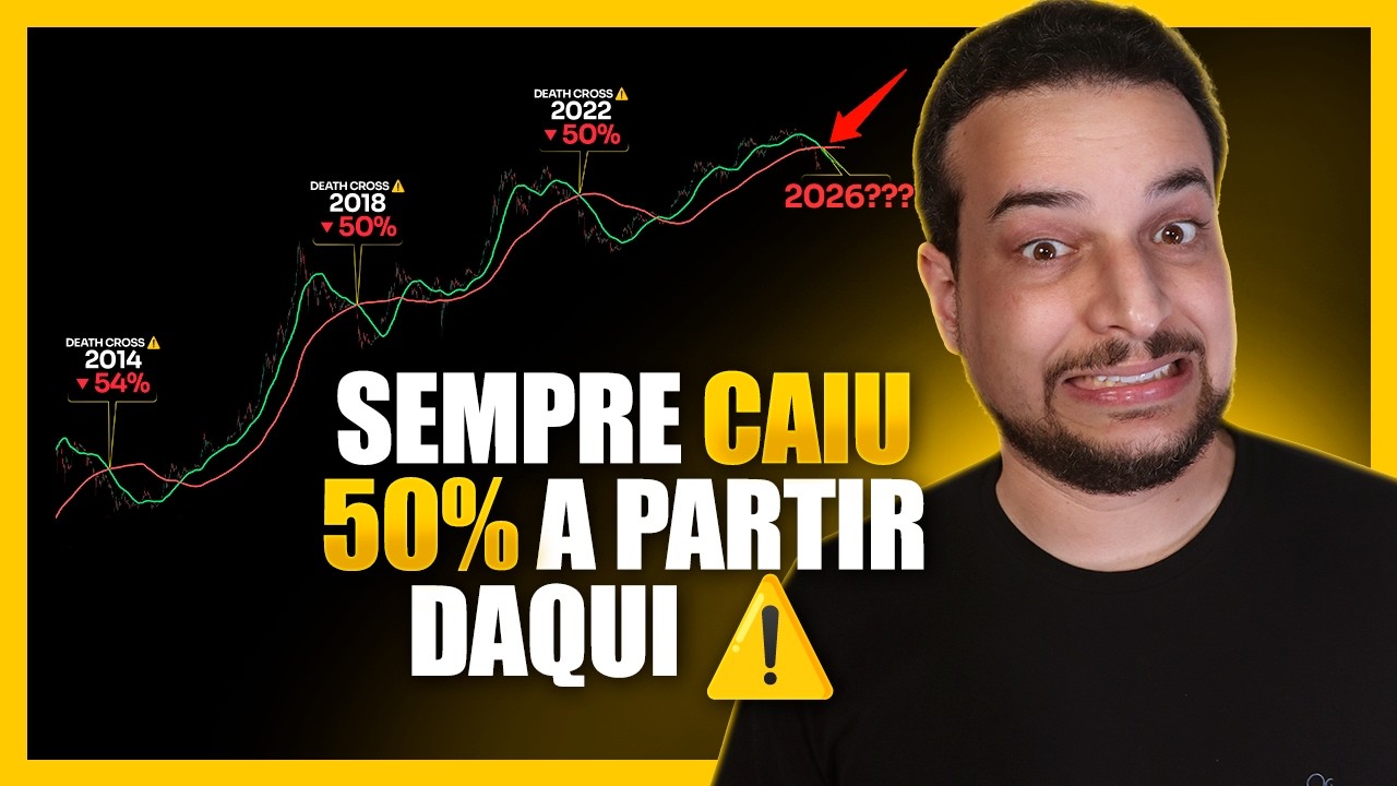 🚨 BITCOIN DISPARA, MAS HISTÓRICO DIZ SER ARMADILHA...