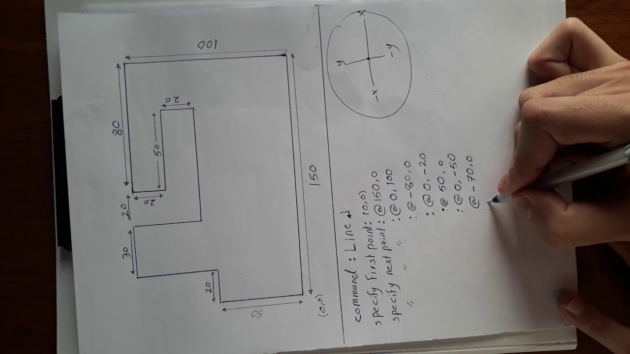#AutoCAD رسم الامر Line الخط المستقيم بطريقتين  1_طريقة الاحداثيات الديكاترية النسبية  2_طريقة الاحد