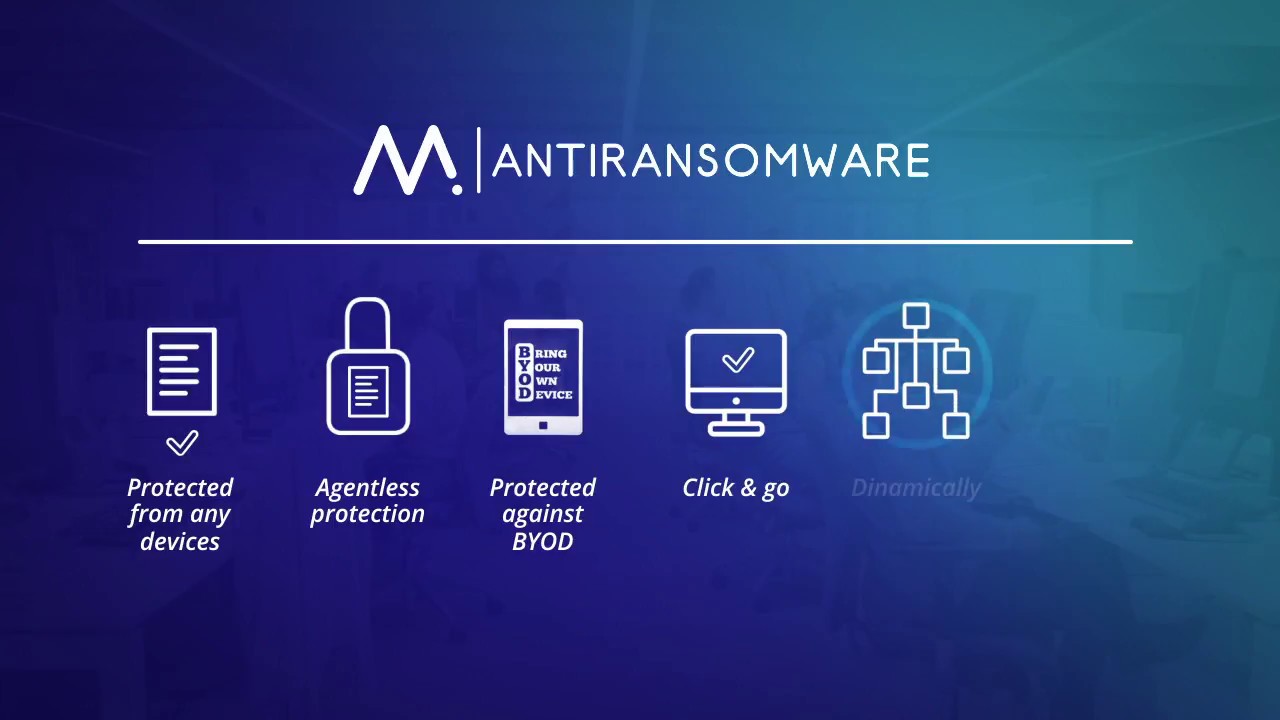 Mitra Antiransomware