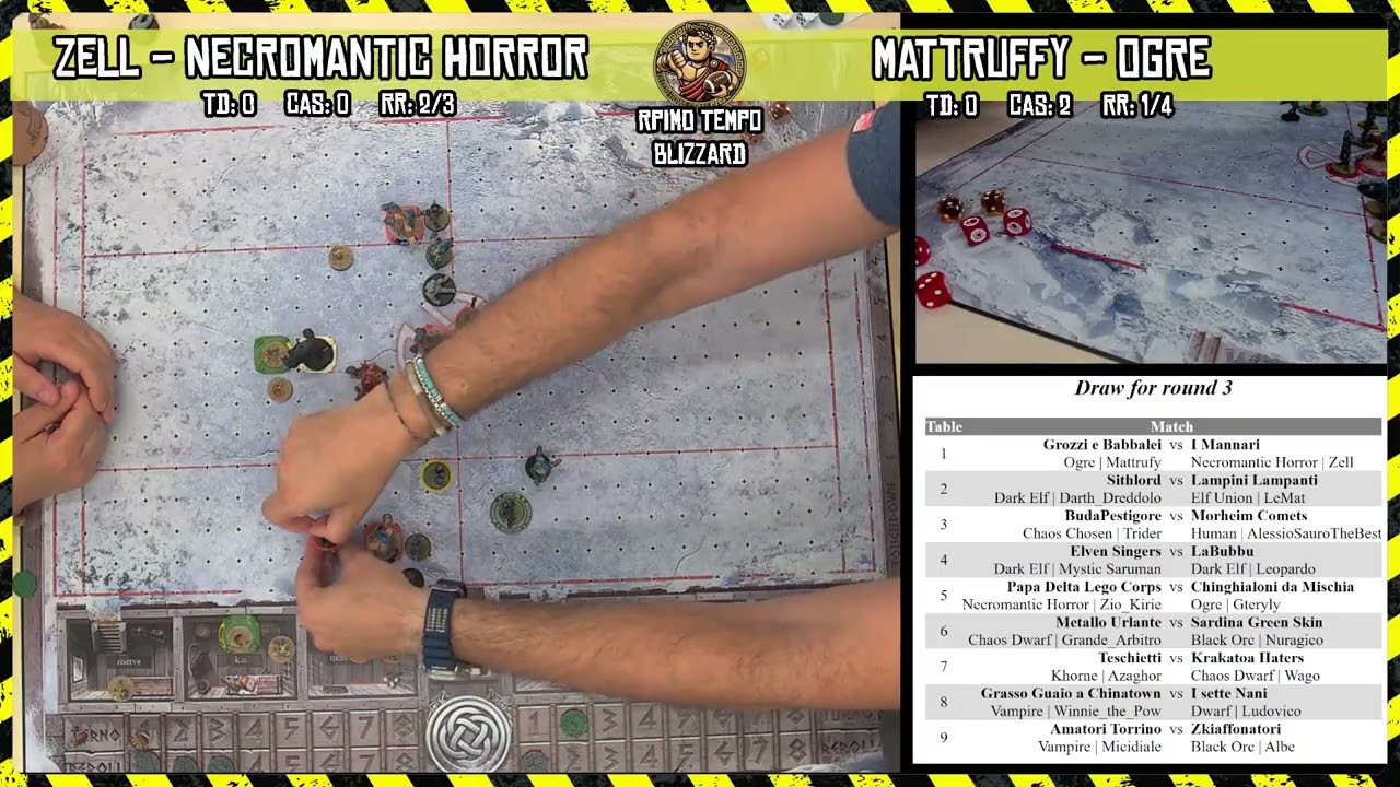 REPORT DAL FRONTE - Blood Bowl - Savege Cup 2025 FINAL ROUND - PART 2