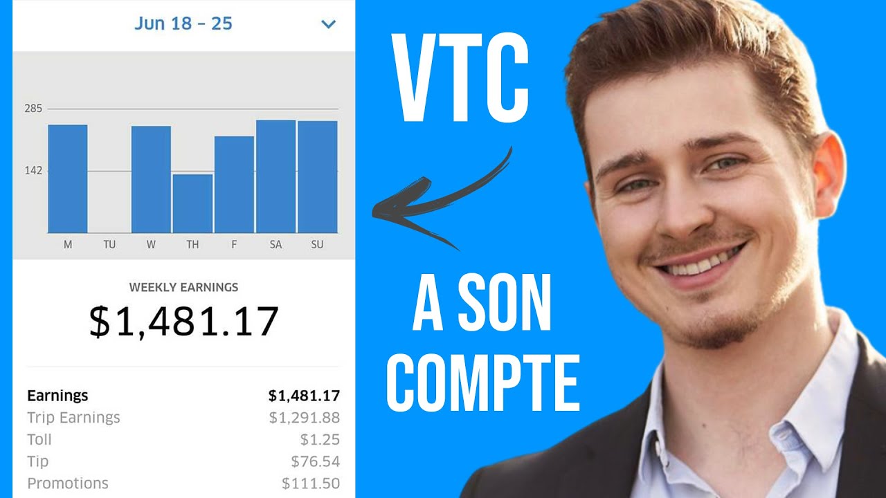 Comment devenir chauffeur VTC à son compte : GUIDE COMPLET !