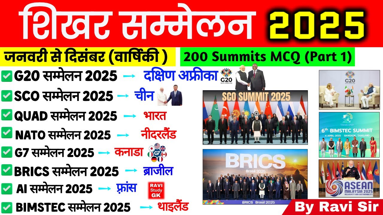 शिखर सम्मेलन 2025 | Summits 2025 Current Affairs | Important Summits 2025 | Sammelan 2025 railway