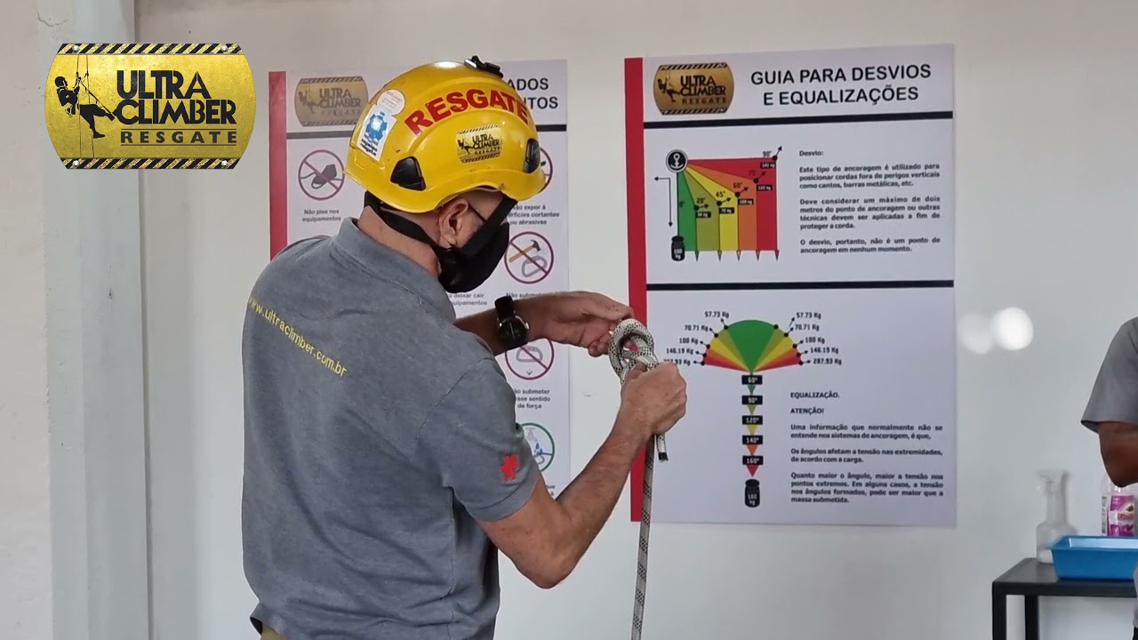 Treinamento de Resgate Tecnico Industrial em Altura e Espa&ccedil;o Confinado com Primeiros Socorros!