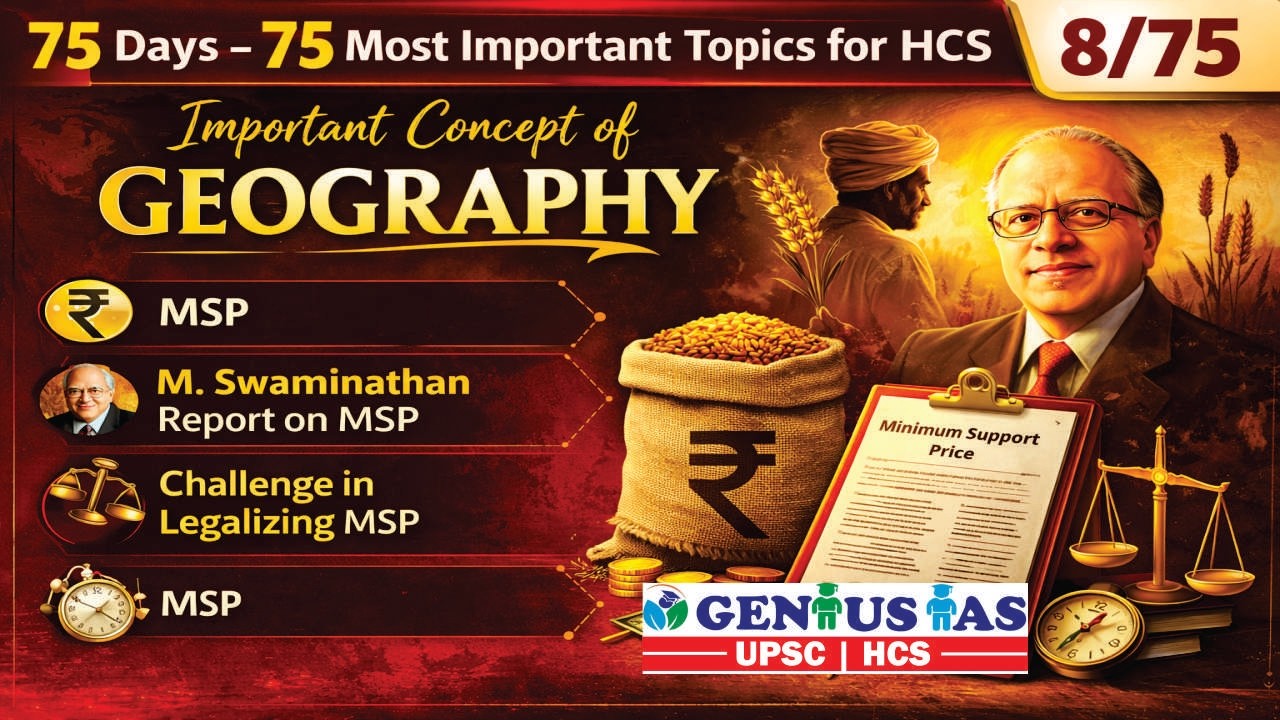 Lecture # 8/75 | Important Concepts of Agriculture for HCS | MSP & Swaminathan Report Explained