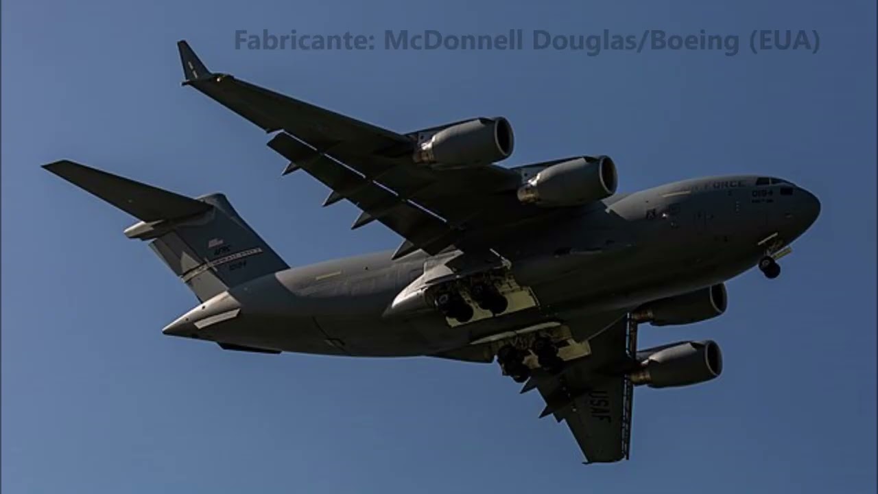 Os Maiores Avi&otilde;es de Transporte Militar do Mundo