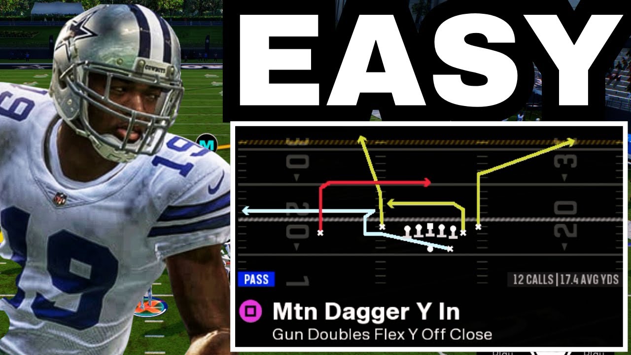 This Is The Best Offense In Madden 26